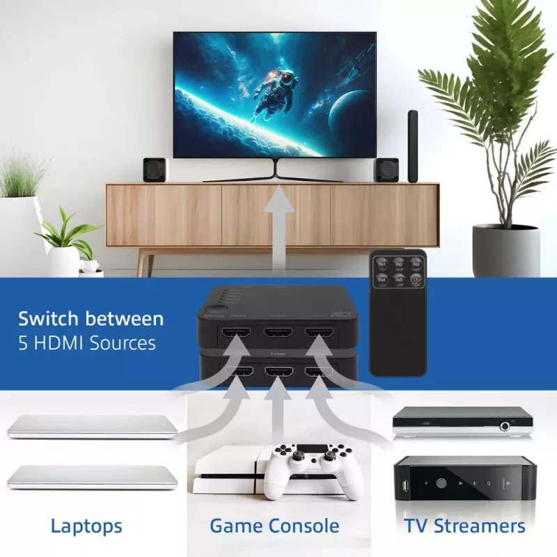 ACT 4K HDMI Switch 5 in, 1 out, HDMI, Czarny, 2160p, 18 Gbit/s, 4096 x 2160 pixels, 4K Ultra HD
