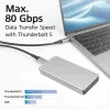 Kabel ACT USB4 80 Gb/s Thunderbolt 5 240 W USB Typu C, certyfikowany przez USB-IF, 1,5 metra