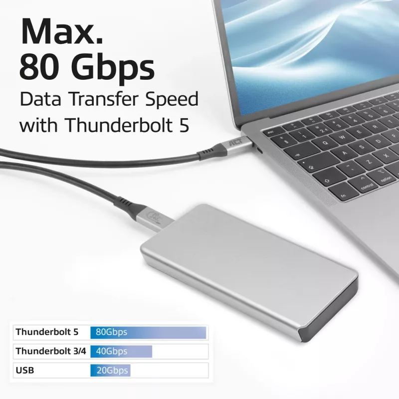 Kabel ACT USB4 80 Gb/s Thunderbolt 5 240 W USB Typu C, certyfikowany przez USB-IF, 1,5 metra