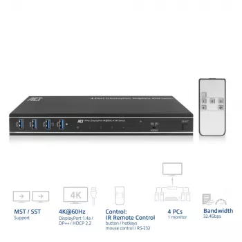 Przełącznik KVM ACT 4-portowy DisplayPort 4K@60Hz
