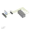 Przełącznik KVM ACT 4-portowy DisplayPort 4K@60Hz