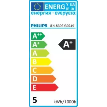 Philips CorePro LEDspot żarówka LED Cool biały 4000 K 5 W GU10