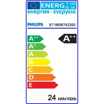 Philips MASTER LED HF 1500mm HE 20W 865 T5 lampa energooszczędna Chłodny dzienny 6500 K G5
