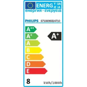 Philips CorePro LED bulb 7 W GU5.3 Warm biały 2700 K 621 lm