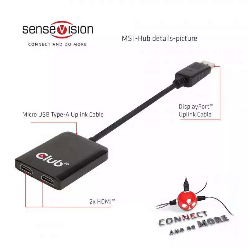 CLUB3D Multi Stream Transport Hub DisplayPort 1.2 na HDMI – podwójny monitor