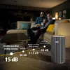 Philips Inteligentny oczyszczacz powietrza serii 4200, 51,5 dB, 600 m³/h
