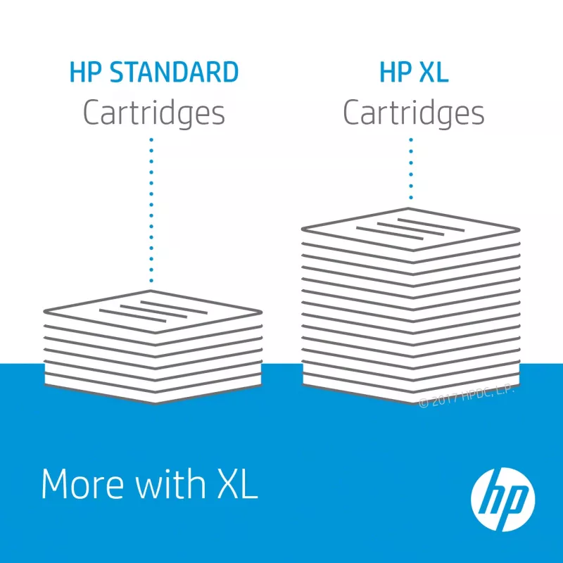 HP 940XL High Yield magenta Oryginalnyna kaseta z tuszem 1 szt. Wysoka wydajność (XL)