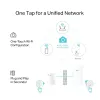TP-Link TL-WPA7817 KIT adapter sieciowy PowerLine 1000 Mbit/s Ethernet LAN Wi-Fi Biały 2 szt.