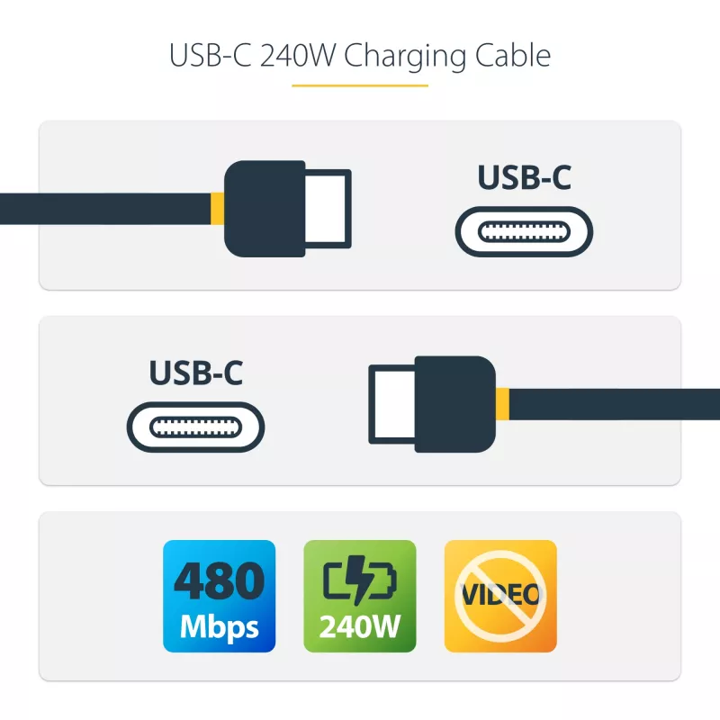 StarTech.com Kabel USB-C do ładowania 3 m, certyfikowany przez USB-IF kabel USB C, 240 W PD EPR, USB 2.0 Typu-C przewód do ładowania laptopa, kabel USB-C do przesyłania danych, osłona TPE, M/M