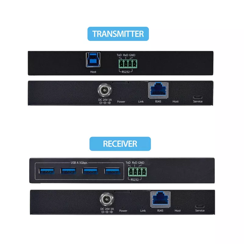 StarTech.com C10043 Nadajnik i odbiornik przedłużacza USB