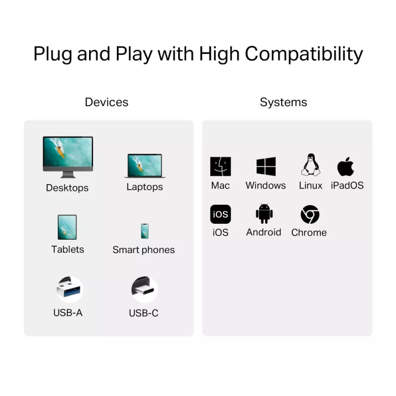 Czytnik kart TP‑LINK UA430D USB 3.1 — obsługa MicroSD/SD, 200 Mbit/s, Czarny, 75×22,9×9,3 mm
