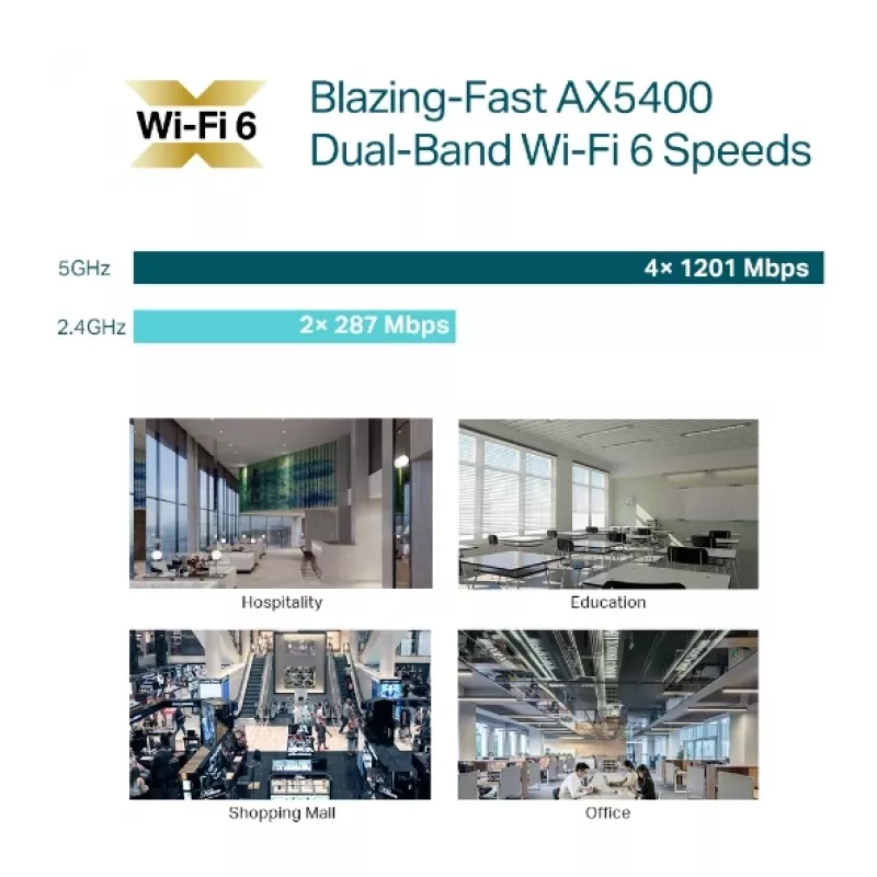Punkt dostępowy TP-Link Omada AX5400 Wi-Fi 6 2,4 GHz 5 GHz