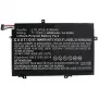 Część zamienna do laptopa CoreParts MBXLE-BA0248 Bateria