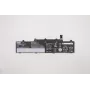 Lenovo 5B10X02603 część zamienna do laptopa Bateria