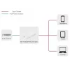 Microconnect MC-POEADAPTER-22W-USB-C adapter PoE Fast Ethernet 20 V