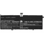 PurePower MBXLE-BA0338 Bateria do laptopa LiPo 7650 mAh (zamienna)
