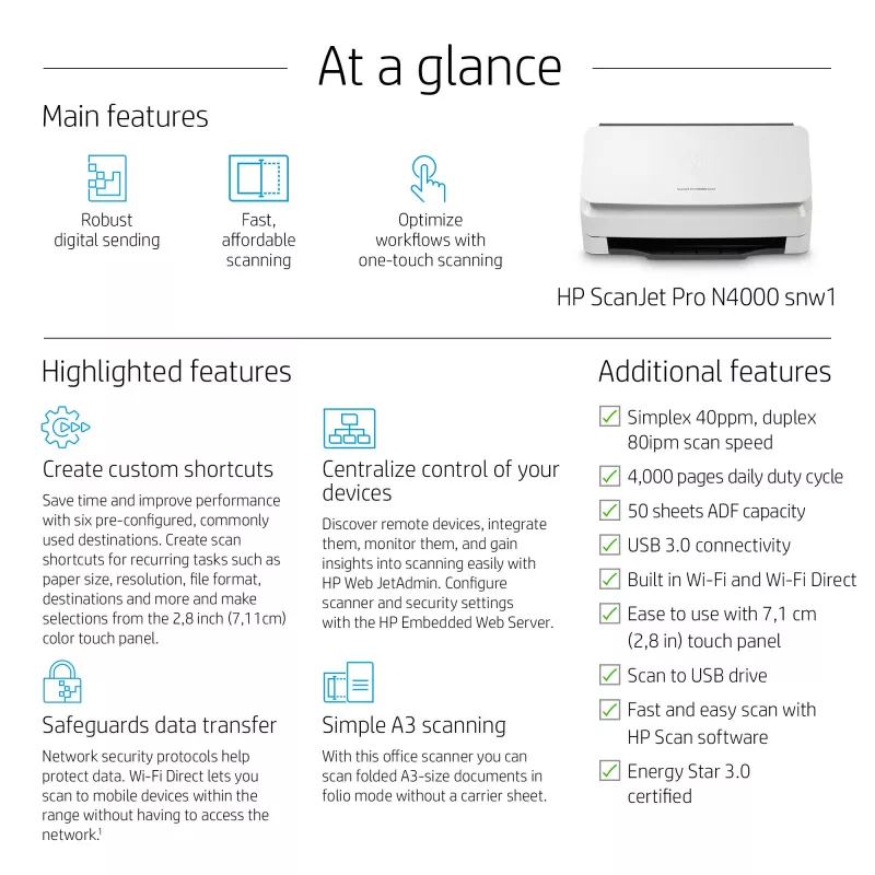 HP ScanJet Pro N4000 snw1 Skaner arkuszowy 600 x 600 DPI