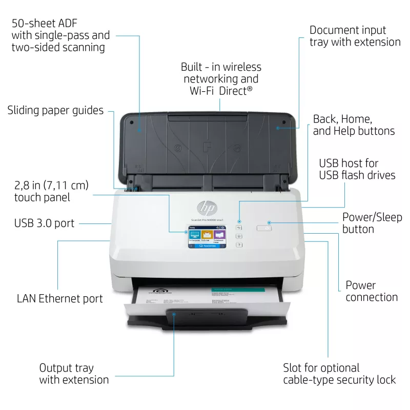 HP ScanJet Pro N4000 snw1 Skaner arkuszowy 600 x 600 DPI