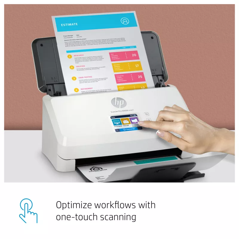 HP ScanJet Pro N4000 snw1 Skaner arkuszowy 600 x 600 DPI
