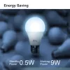 Imou CL2B Inteligentna żarówka Wi-Fi/Bluetooth 9 W