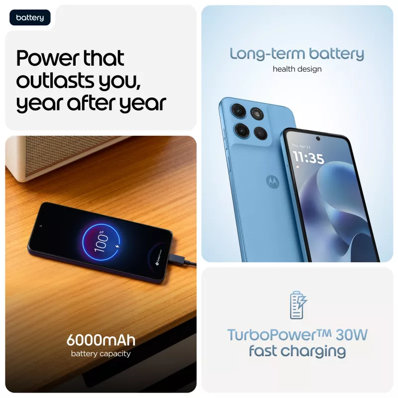 Motorola moto g17 power 17,1 cm (6,72 cala) Hybrydowy Dual SIM Android 15 USB Type-C 8 GB 256 GB 6000 mAh Niebieski