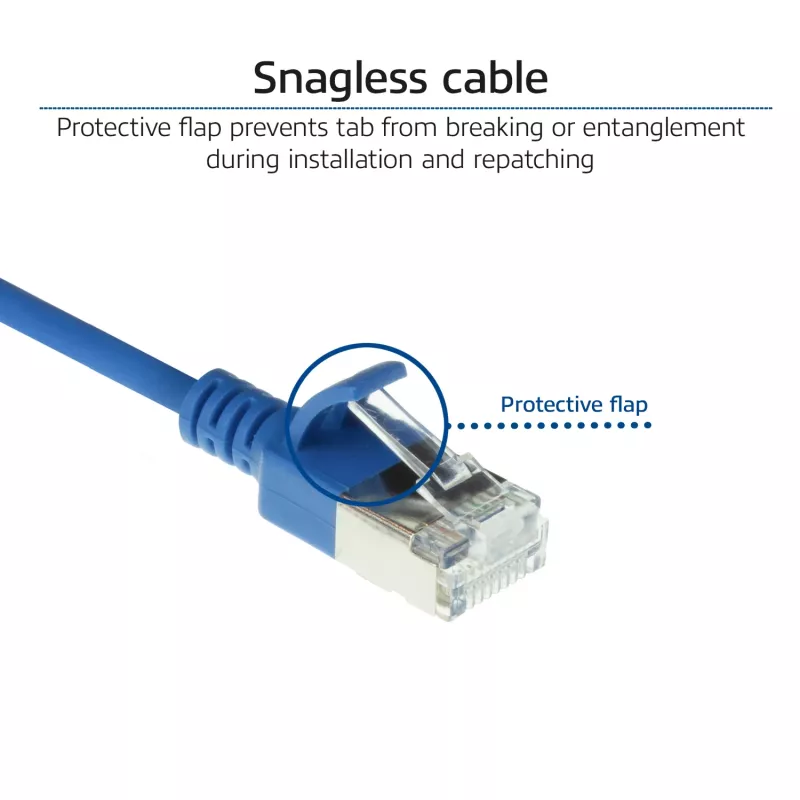 Kabel krosowy ACT niebieski 1,5 m LSZH U/FTP CAT6A do centrów danych slimline z wtykami RJ45