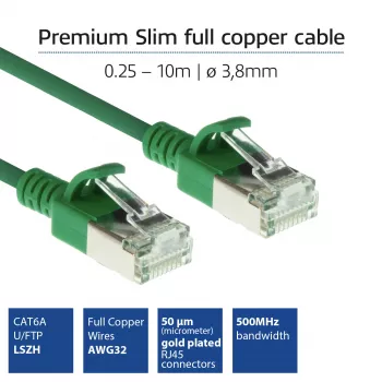 ACT zielony 2 m LSZH U/FTP CAT6A cienki kabel krosowy do centrów danych, bezzaczepowy ze złączami RJ45