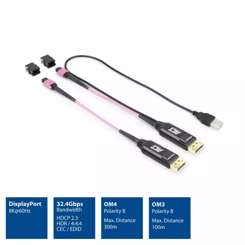 Zestaw adapterów ACT DisplayPort na MTP/MPO do przedłużenia połączenia DisplayPort do 8K@60Hz