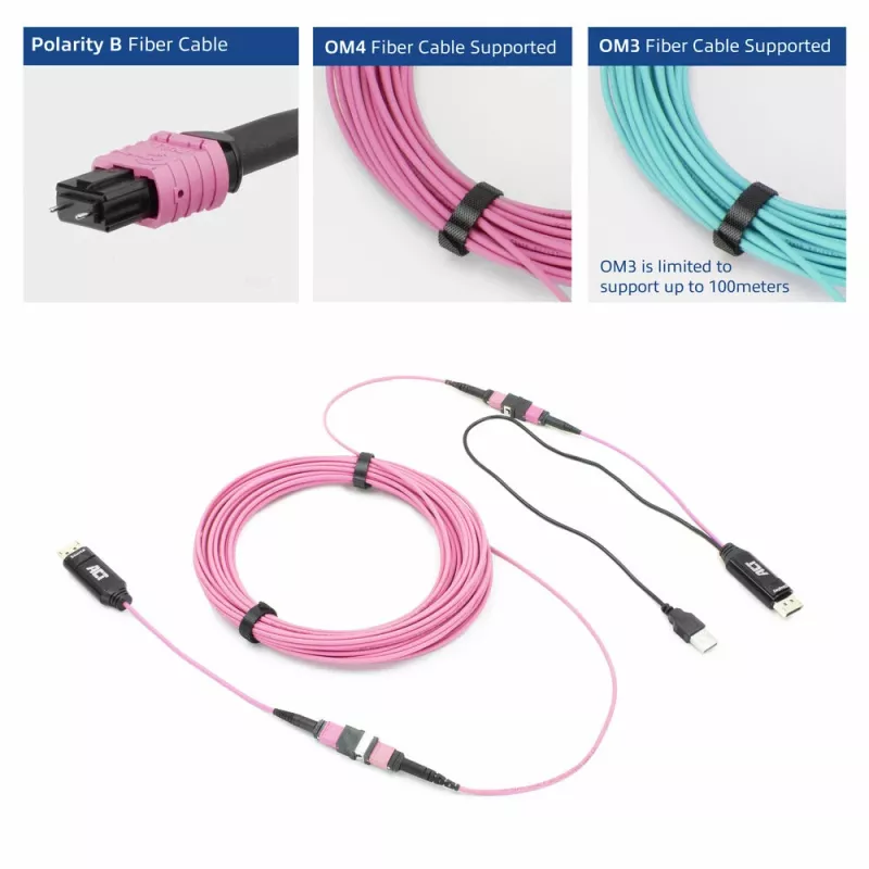 Zestaw adapterów ACT DisplayPort na MTP/MPO do przedłużenia połączenia DisplayPort do 8K@60Hz