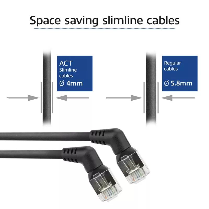 Kabel sieciowy ACT DD1901 Cat6 U/FTP (STP) 1 m RJ-45 Czarny