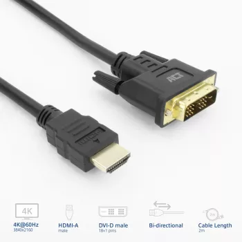 ACT AK3735 adapter kabla wideo 2 m HDMI Typ A (Standard) DVI-D Czarny