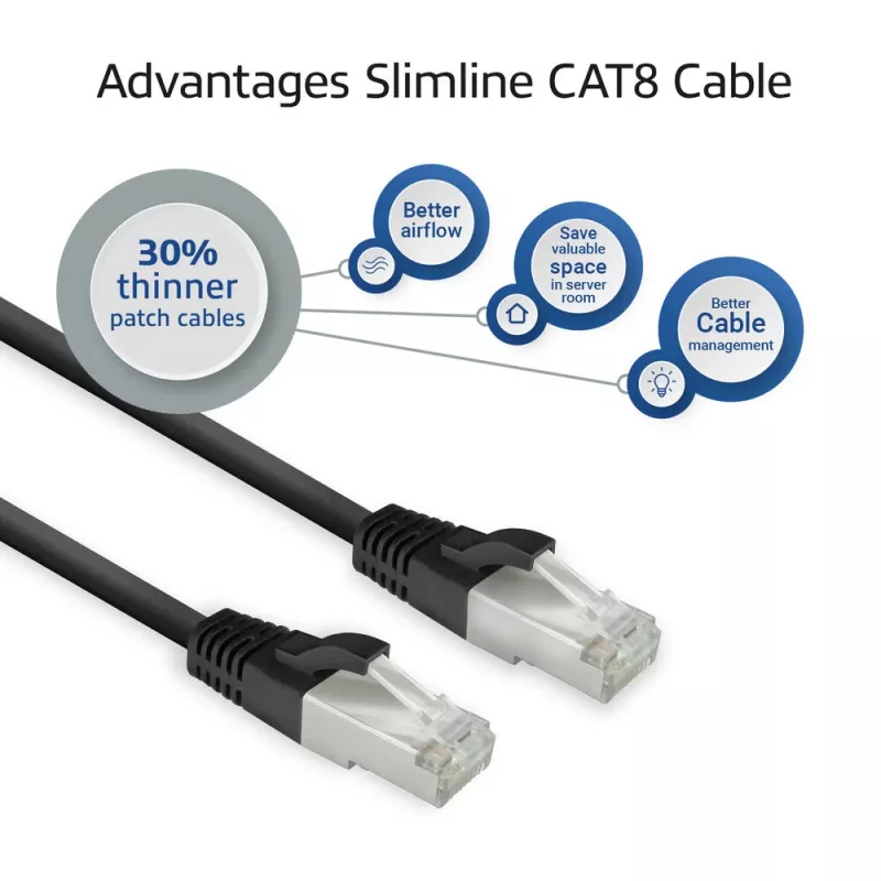 ACT FB8100 kabel sieciowy Czarny 0,5 m Kat.8 U/FTP (STP)
