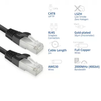 Kabel sieciowy ACT FB8102 Cat8 U/FTP (STP) czarny 2 m ze złączami RJ-45