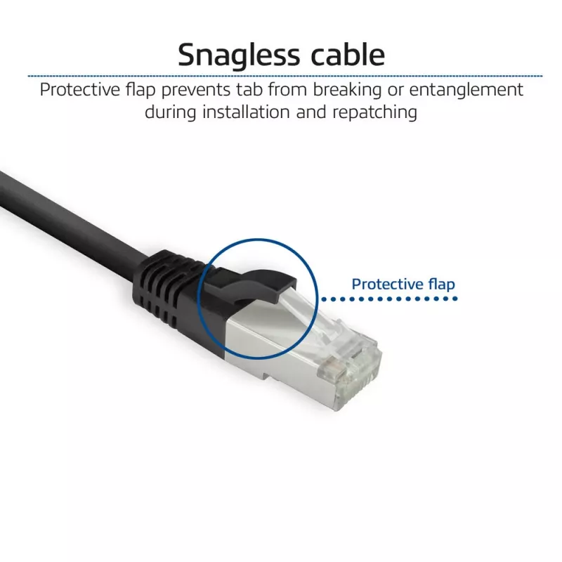 ACT FB8103 Cat8 U/FTP (STP) kabel sieciowy 3 m, RJ-45 do RJ-45, czarny