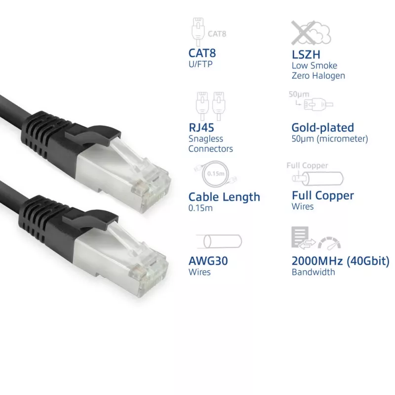 Kabel sieciowy ACT FB8125 Czarny 0.25 m Cat8 U/FTP (STP)