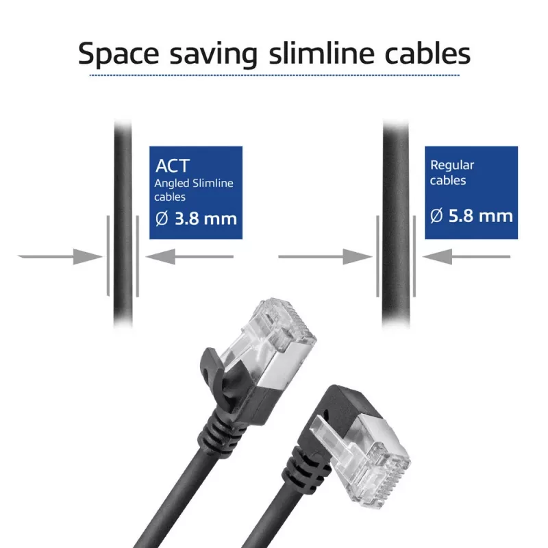 ACT Czarny 2 m U/FTP CAT6A LSZH Slimline patch kabel z wtykami RJ45 90° w lewo na prosty