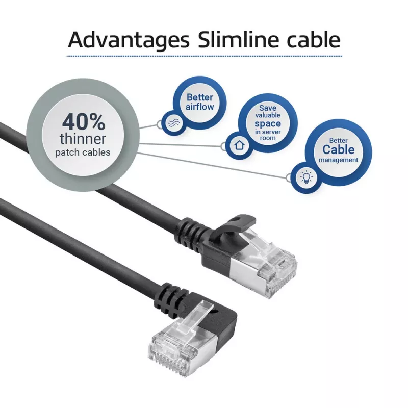 ACT Czarny 2 m U/FTP CAT6A LSZH Slimline patch kabel z wtykami RJ45 90° w lewo na prosty