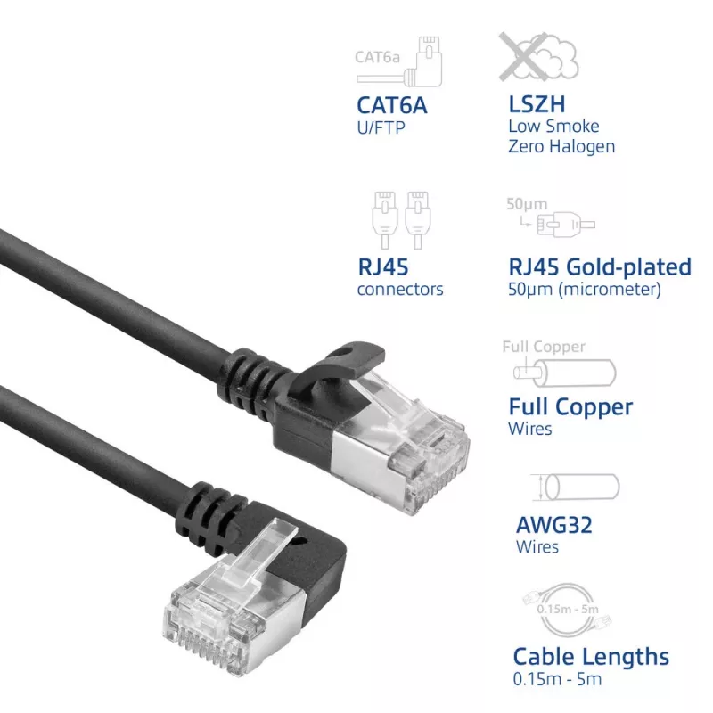 ACT czarny 0,25 m cienki kabel krosowy U/FTP CAT6A LSZH ze złączami RJ45 90° w lewo prosty