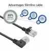 ACT Czarny 2 m U/FTP CAT6A LSZH Slimline patch kabel 90° wtyk kątowy prawy do prostego