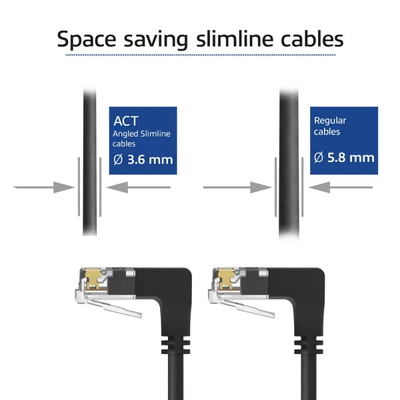 ACT Czarny 2 metry kabel krosowy U/UTP CAT6A LSZH Slimline ze złączami RJ45 90° w dół na 90° w dół
