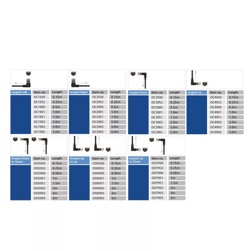 ACT czarny 3 metry U/UTP CAT6A LSZH Slimline patch kabel z wtykami RJ45 90° w dół na 90° w dół