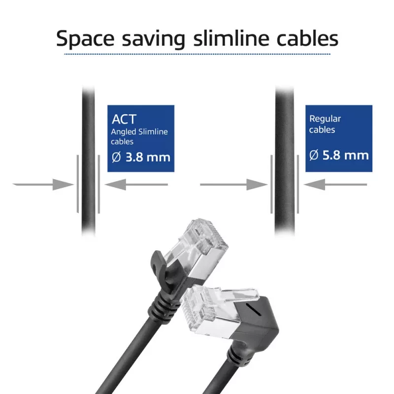Kabel sieciowy ACT DA4952 Cat6a U/FTP (STP) RJ-45 do RJ-45 0,25 m czarny