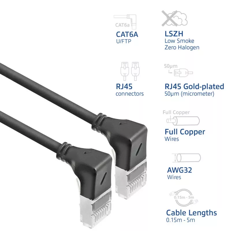 ACT DA5902 kabel sieciowy Cat6a U/FTP (STP) 2 m, RJ-45 do RJ-45, czarny