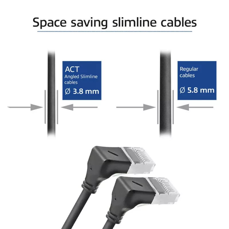 ACT DA5902 kabel sieciowy Cat6a U/FTP (STP) 2 m, RJ-45 do RJ-45, czarny