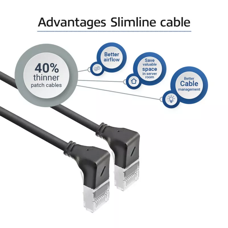 ACT DA5902 kabel sieciowy Cat6a U/FTP (STP) 2 m, RJ-45 do RJ-45, czarny