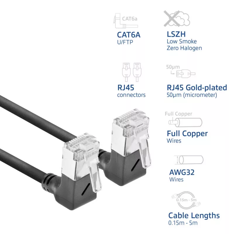 Kabel sieciowy ACT DA6901 Cat6a U/FTP (STP) 1 m RJ-45 do RJ-45 Czarny