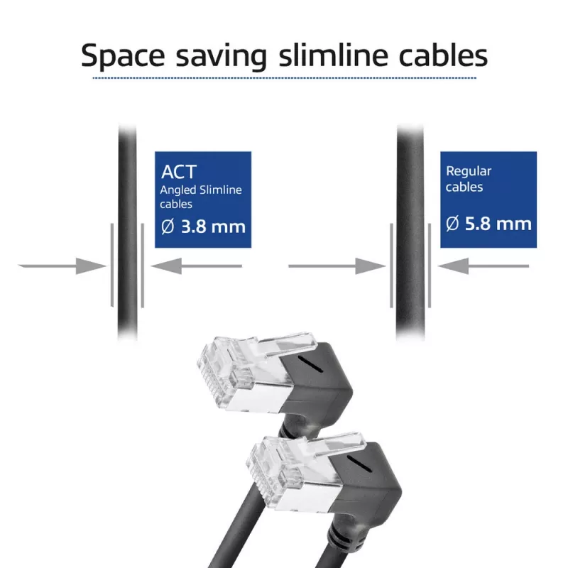 Kabel sieciowy ACT DA6952 Cat6a U/FTP (STP) RJ-45 do RJ-45 0,25 m czarny