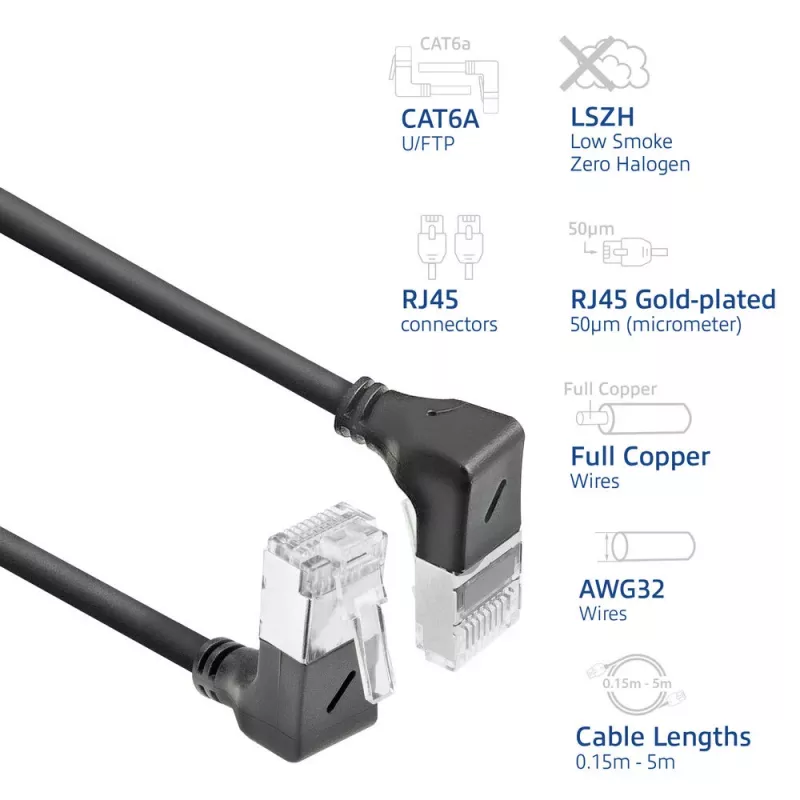 Kabel sieciowy ACT Cat6a U/FTP (STP) DA7902 — 2 m, RJ‑45 na RJ‑45, czarny