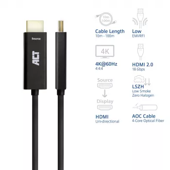 ACT HDMI Active Optical kabel 70 m — Premium High Speed 4K v2.0, wtyk HDMI-A do wtyk HDMI-A, 18 Gbit/s, LSZH, czarny