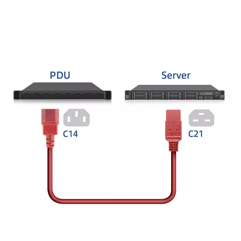 Przewód zasilający ACT C14 do C21 IEC60320 czerwony 2,5 m, 250 V 10 A